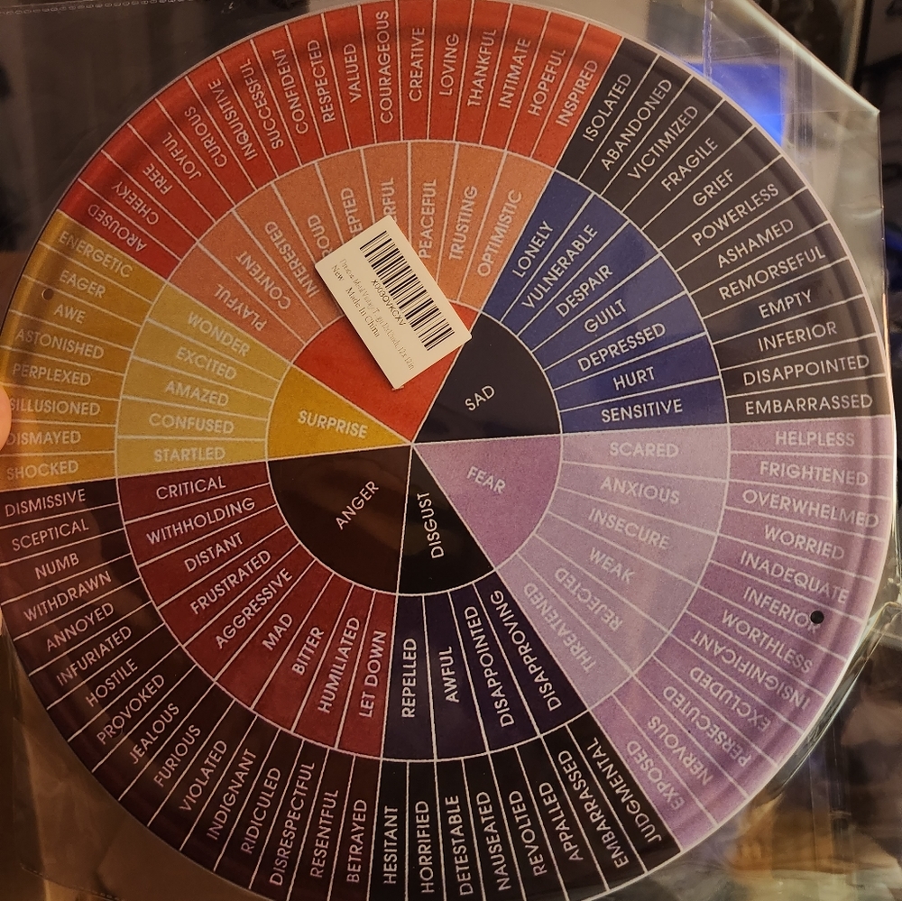 Wheel of Emotions